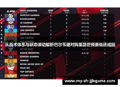 从战术体系与状态波动解析巴尔韦德对阵里昂世预赛低迷成因 从战术体系与状态波动解析巴尔韦德对阵里昂世预赛低迷成因