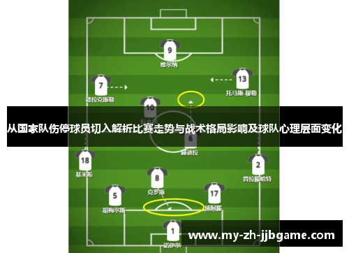 从国家队伤停球员切入解析比赛走势与战术格局影响及球队心理层面变化