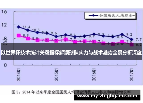 以世界杯技术统计关键指标解读球队实力与战术趋势全景分析深度 以世界杯技术统计关键指标解读球队实力与战术趋势全景分析深度