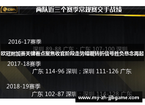 欧冠附加赛关键看点聚焦收官阶段走势暗藏转折信号胜负悬念再起 欧冠附加赛关键看点聚焦收官阶段走势暗藏转折信号胜负悬念再起
