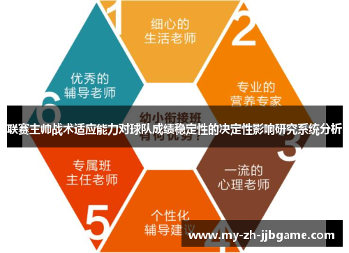 联赛主帅战术适应能力对球队成绩稳定性的决定性影响研究系统分析