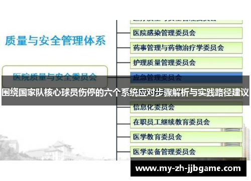 围绕国家队核心球员伤停的六个系统应对步骤解析与实践路径建议